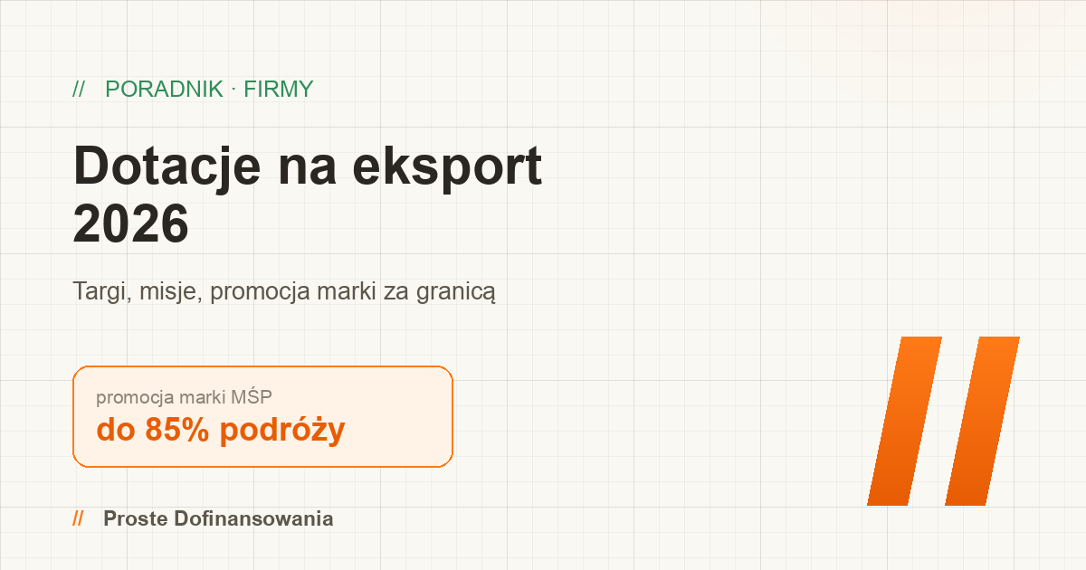 Dotacje na eksport 2026 — promocja marki i wejście na rynki zagraniczne